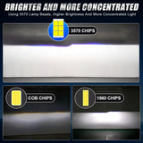 H1 H4 H7 H11 9005 9006 9012 HB4 HB3 LED Headlight Bulbs 6000K White Super Bright 140W 18000LM 4 COPPER TUBE HEAT DISSIPATION Plug-and-Play for Toyota Honda Ford