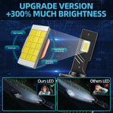 D1S D2S D2R D3S D4S D5S LED Headlight Bulb 6000K White Super Bright  110W 16000LM Direct Fit Xenon HID Replacement