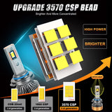 H1 H4 H7 H11 9005 9006 9012 HB4 HB3 LED Headlight Bulbs 6000K White Super Bright 140W 18000LM 4 COPPER TUBE HEAT DISSIPATION Plug-and-Play for Toyota Honda Ford