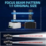 D1S D2S D2R D3S D4S D5S LED Headlight Bulb 6000K White Super Bright  110W 16000LM Direct Fit Xenon HID Replacement