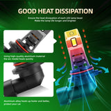 All-in-One H4 H11 9005 9006 H7 LED Headlight Kit, Fanless, 300% Brighter Than Halogen, 6000K 40W 6000LM Daylight White, Non-Polarity, Easy Installation for Off-Road Vehicles