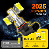 H4 LED Fog Lamp Bulbs IP67 Waterproof Dustproof for Rainy Snowy Foggy Weather
