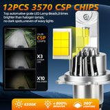 All-in-One H4 H1 H7 H11 9005 9006 LED Conversion Kit, 300% Brighter Than Halogen, 56W 7600LM 6000K Daylight White, Non-Polarity, Easy Installation for Off-Road Vehicles