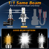 All-in-One H4 H1 H7 H11 9005 9006 LED Conversion Kit, 300% Brighter Than Halogen, 56W 7600LM 6000K Daylight White, Non-Polarity, Easy Installation for Off-Road Vehicles