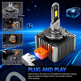 D2S D4S D1S D3S D8S LED Bulb 16000LM 110W 6000K White Long Life Headlight for Modern Luxury & Family Cars
