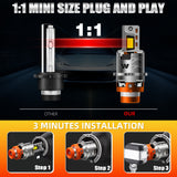 D4S D1S D2S D3S D5S D8S LED Headlight Bulb 6000K White Super Bright 110W 16000LM Direct Replacement for Factory HID