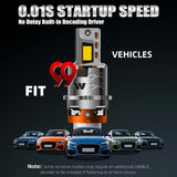 D4S D1S D2S D3S D5S D8S LED Headlight Bulb 6000K White Super Bright 110W 16000LM Direct Replacement for Factory HID