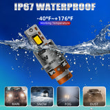 D4S D1S D2S D3S D5S D8S LED Headlight Bulb 6000K White Super Bright 110W 16000LM Direct Replacement for Factory HID
