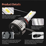 9005 HB3 9006 HB4 H11 H8 H9 H10 H1 H3 H7 H4 LED Headlight Bulbs, 36W 3600LM 6000K Xenon White High Beam Replacement Bulbs