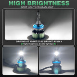H11 H13 9005 9006 H1 H7 H4 LED Bulbs Super Bright, 120W 16000LM Per Set, 6000K, 360° Adjustable Beam Focus, Waterproof, Dustproof, Shockproof