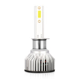 9005 HB3 9006 HB4 H11 H8 H9 H10 H1 H3 H7 H4 LED Headlight Bulbs, 36W 3600LM 6000K Xenon White High Beam Replacement Bulbs