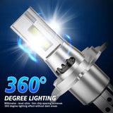 H11 H8 H9 H1 H7 H4 9005 9006 LED Headlight Bulbs Fanless Plug and Play 1:1 Mini Design 56W 7600LM Universal for Motorcycles and Cars