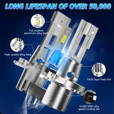 H11 H8 H9 H1 H7 H4 9005 9006 LED Headlight Bulbs Fanless Plug and Play 1:1 Mini Design 56W 7600LM Universal for Motorcycles and Cars