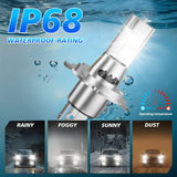H11 H8 H9 H1 H7 H4 9005 9006 LED Headlight Bulbs Fanless Plug and Play 1:1 Mini Design 56W 7600LM Universal for Motorcycles and Cars