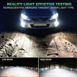 H11 H13 9005 9006 H1 H7 H4 LED Bulbs Super Bright, 120W 16000LM Per Set, 6000K, 360° Adjustable Beam Focus, Waterproof, Dustproof, Shockproof