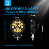 4.33 Inch Round  LED Working Light DRL, 9-30V 19W 1900LM IP65 Waterproof Dustproof Offroad Lamp, High Visibility White Light for Trailer RV Camper Van Outdoor Camping