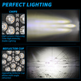 4.33 Inch Round  LED Working Light DRL, 9-30V 19W 1900LM IP65 Waterproof Dustproof Offroad Lamp, High Visibility White Light for Trailer RV Camper Van Outdoor Camping