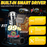 H4 H7 9005 9006 H11 LED Headlight Bulbs 60W 8000LM Super Bright 6000K White IP68 Waterproof for Cars SUVs Trucks