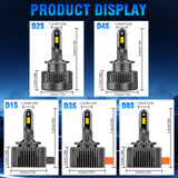 D2S D4S D1S D3S D8S LED Bulb 16000LM 110W 6000K White Long Life Headlight for Modern Luxury & Family Cars