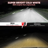 D4S D1S D2S D3S D5S D8S LED Headlight Bulb 6000K White Super Bright 110W 16000LM Direct Replacement for Factory HID