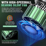 H11 H13 9005 9006 H1 H7 H4 LED Bulbs Super Bright, 120W 16000LM Per Set, 6000K, 360° Adjustable Beam Focus, Waterproof, Dustproof, Shockproof