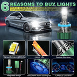 H11 H13 9005 9006 H1 H7 H4 LED Bulbs Super Bright, 120W 16000LM Per Set, 6000K, 360° Adjustable Beam Focus, Waterproof, Dustproof, Shockproof
