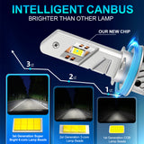 H11 H8 H9 H1 H7 H4 9005 9006 LED Headlight Bulbs 1:1 Mini Size Plug-and-Play Design 30W 5000LM Fits 99% Vehicles, IP68 Dustproof, Universal for Low Beam and High Beam