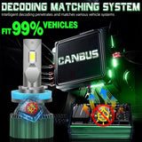 H11 H13 9005 9006 H1 H7 H4 LED Bulbs Super Bright, 120W 16000LM Per Set, 6000K, 360° Adjustable Beam Focus, Waterproof, Dustproof, Shockproof