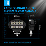 5.59 Inch Oval LED Off-Road Work Light, 9-30V 22W 1700LM, IP67 Shockproof Fully Sealed, Streamlined Oval Driving Lamp for ATV UTV RV Agricultural Vehicles