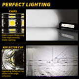 4.13 Inch Single Row Off Road Bar, IP65 Waterproof Slim LED Light Bar, 12V 9W 9000LM Flood Beam, No Fan Design for Truck ATV 4X4 Jeep Off-Road Roof & Bumper Mount