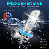 H11 H8 H9 H1 H7 H4 9005 9006 LED Headlight Bulbs 1:1 Mini Size Plug-and-Play Design 30W 5000LM Fits 99% Vehicles, IP68 Dustproof, Universal for Low Beam and High Beam