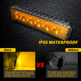 Super Bright LED Work Light, 12V 18W 6 3030 LED 6 Inch Size , IP67 Waterproof, for Off Road Emergency Rescue