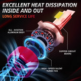 H11/H8/H9/H1/H7/H4/9005/9006 H7 LED Bulbs with Compact Design, 48W 4800LM 6000K White, Ultra-Thin Connector, Easy DIY Installation for Hatchbacks and Sedans