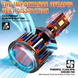 H13 H11 H1 H7 H4 9005 9006 LED Headlight Bulbs, 6000LM 50W 6000K White, Dual Beam Hi/Lo, 360° Adjustable for Ford, Ram Trucks
