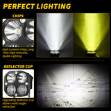 LED Motorcycle Spotlight IP67 Waterproof, 19W 1900LM 9-30V Fit, White/Yellow Dual Beam, Dustproof Shockproof, Off-Road Essential