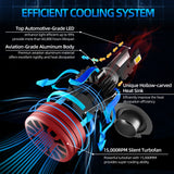 H1 H4 H7 880 881 H11 H8 H13 LED Headlight Bulb 12V-24V 60W 8000LM, IP68 Waterproof Aviation Aluminum Heat Dissipation Design