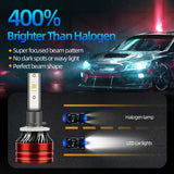 H1 H4 H7 880 881 H11 H8 H13 LED Headlight Bulb 12V-24V 60W 8000LM, IP68 Waterproof Aviation Aluminum Heat Dissipation Design