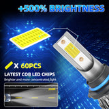 H11/H8/H9/H1/H7/H4/9005/9006 LED Headlight Kit, 48W Per Set, 4800LM, 6000K, 12-36V,Plug and Play, IP68, Enhanced Night Visibility for Off-Road Vehicles