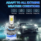 H11/H8/H9/H1/H7/H4/9005/9006 LED Headlight Kit, 48W Per Set, 4800LM, 6000K, 12-36V,Plug and Play, IP68, Enhanced Night Visibility for Off-Road Vehicles