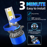 H11/H8/H9/H1/H7/H4/9005/9006 LED Headlight Kit, 48W Per Set, 4800LM, 6000K, 12-36V,Plug and Play, IP68, Enhanced Night Visibility for Off-Road Vehicles