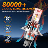 All-in-One H4 H1 H7 H11 9005 9006 LED Conversion Kit, 300% Brighter Than Halogen, 56W 7600LM 6000K Daylight White, Non-Polarity, Easy Installation for Off-Road Vehicles