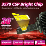 D1S D2S D2R D3S D4S D8S LED Bulb 110W 16000LM High Power 6000K White IP68 Waterproof Headlight Conversion Kit for Luxury Cars（副本）