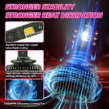 D1S D2S D2R D3S D4S D8S LED Bulb 110W 16000LM High Power 6000K White IP68 Waterproof Headlight Conversion Kit for Luxury Cars（副本）