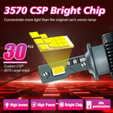 D1S D2S D2R D3S D4S LED Bulb 110W 16000LM High Power 6000K White IP68 Waterproof Headlight Conversion Kit for Luxury Cars