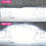 D1S D2S D2R D3S D4S LED Bulb 110W 16000LM High Power 6000K White IP68 Waterproof Headlight Conversion Kit for Luxury Cars