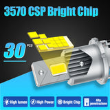 D2S D2R D4S LED Headlight Bulb 6000K White Super Bright 110W 16000LM Direct Fit Xenon HID Replacement