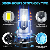 D2S D2R D4S LED Headlight Bulb 6000K White Super Bright 110W 16000LM Direct Fit Xenon HID Replacement