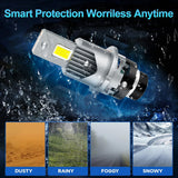 D2S D2R D4S LED Headlight Bulb 6000K White Super Bright 110W 16000LM Direct Fit Xenon HID Replacement