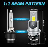 D2S D2R D4S LED Headlight Bulb 6000K White Super Bright 110W 16000LM Direct Fit Xenon HID Replacement