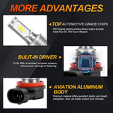 H11 H8 H9 LED Fog Light Bulbs Super Bright 6000K White IP68 Waterproof Plug and Play for Car Truck SUV